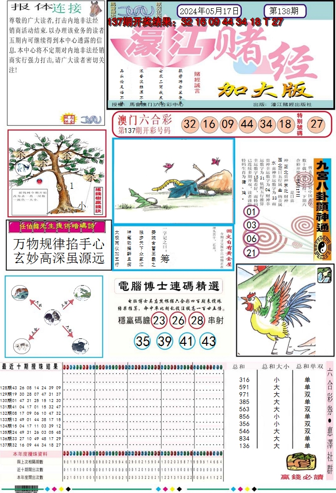 2024138期濠江赌经A加大版