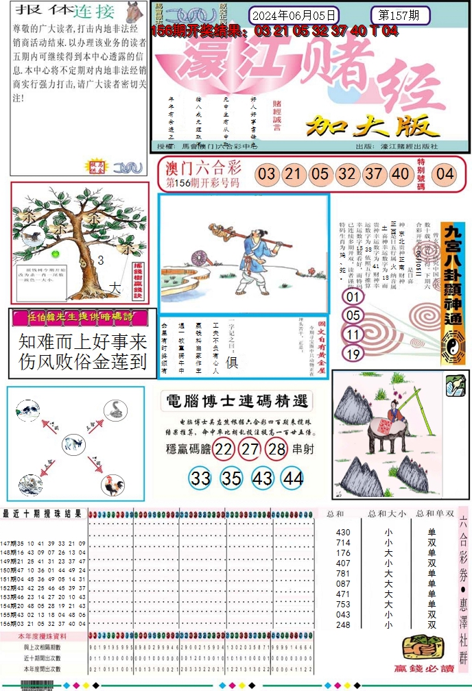 2024157期濠江赌经A加大版
