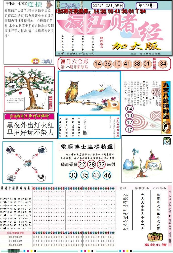 2024126期濠江赌经A加大版