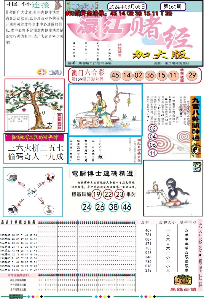 2024160期濠江赌经A加大版
