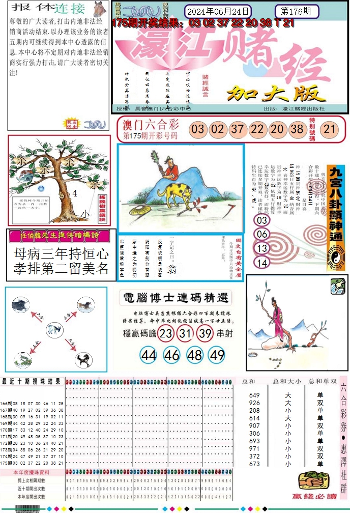 2024176期濠江赌经A加大版