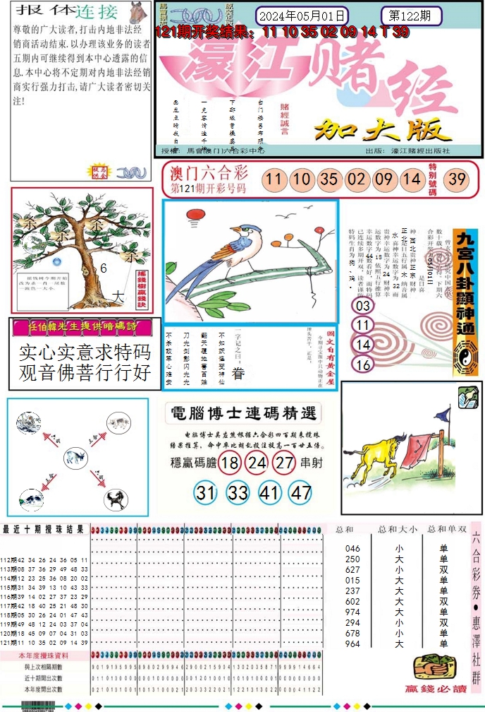 2024122期濠江赌经A加大版