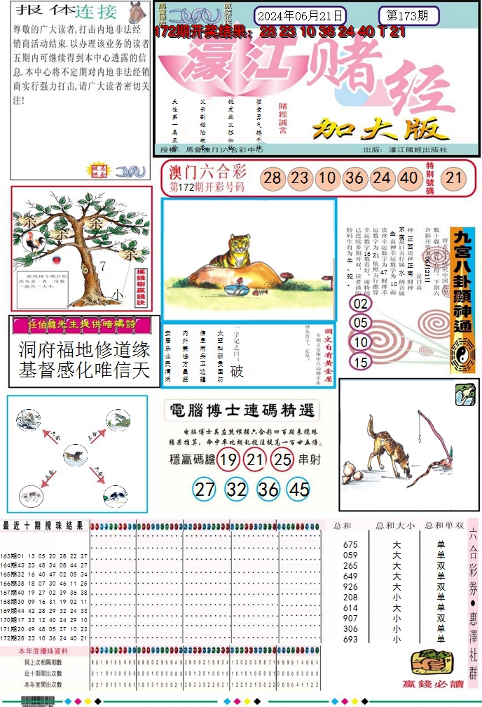 2024173期濠江赌经A加大版