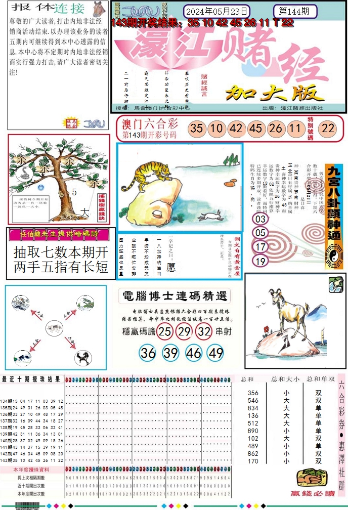 2024144期濠江赌经A加大版