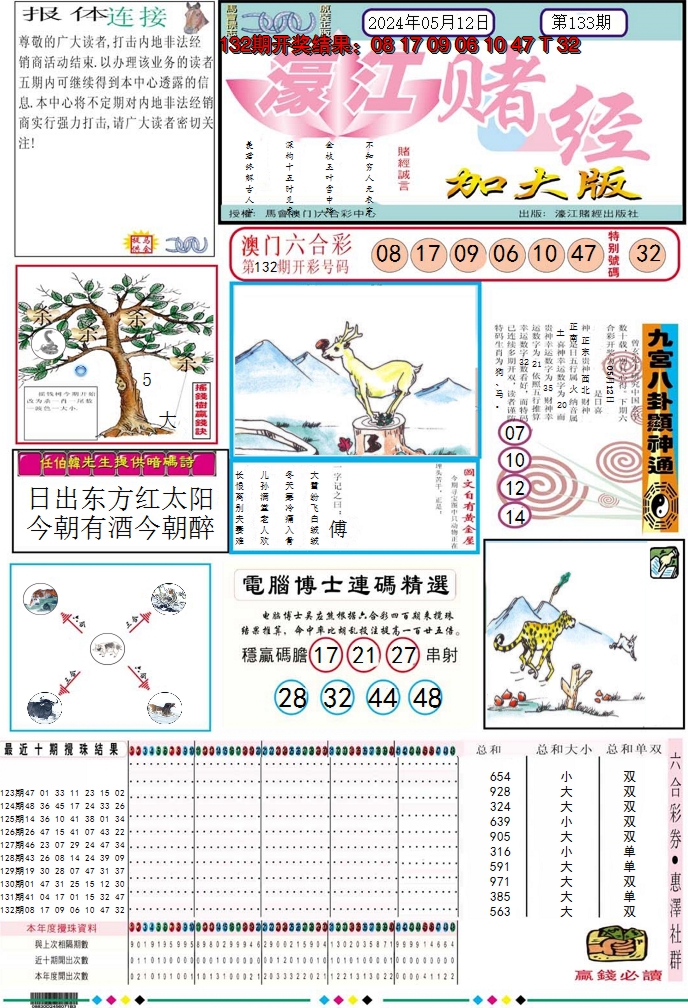 2024133期濠江赌经A加大版