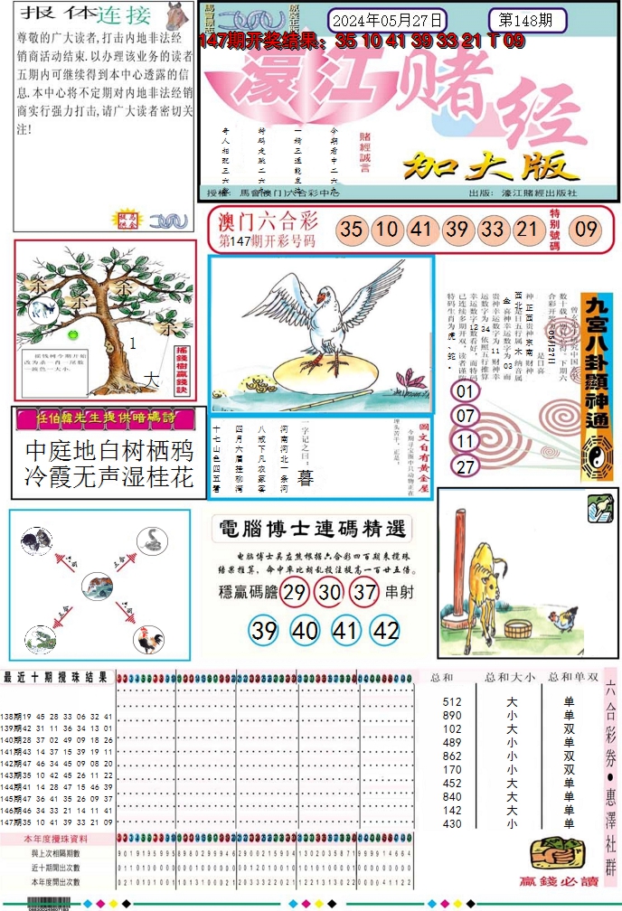 2024148期濠江赌经A加大版