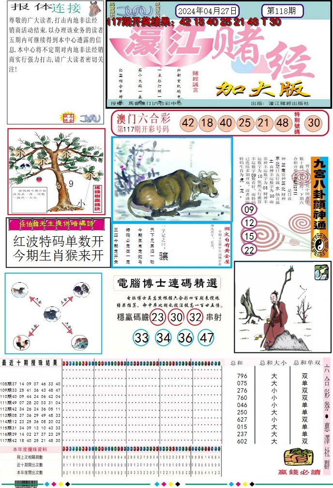 2024118期濠江赌经A加大版