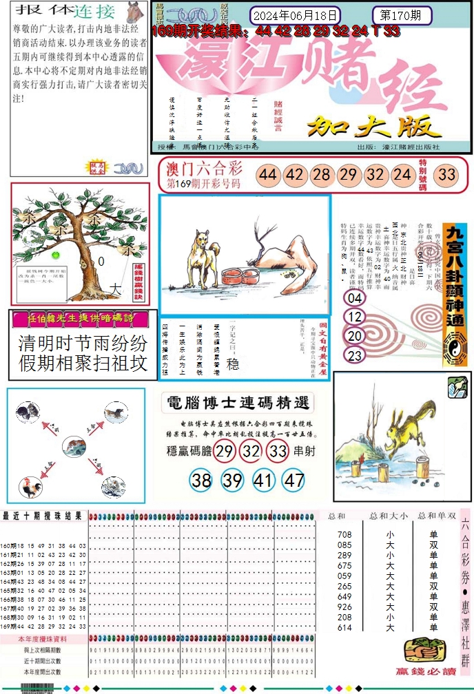 2024170期濠江赌经A加大版
