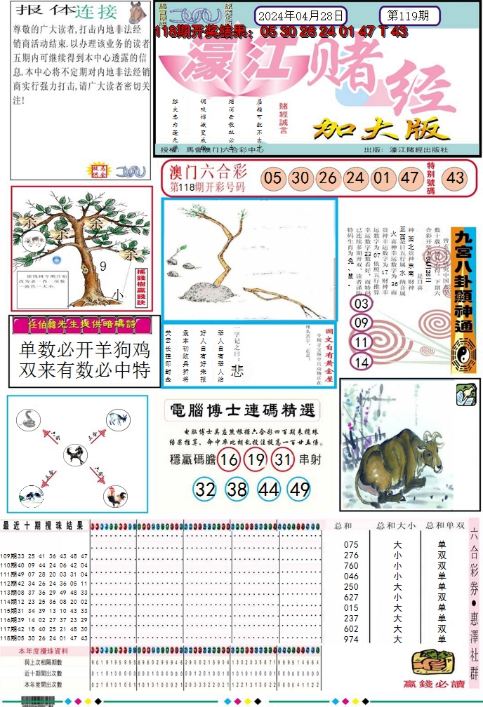 2024119期濠江赌经A加大版