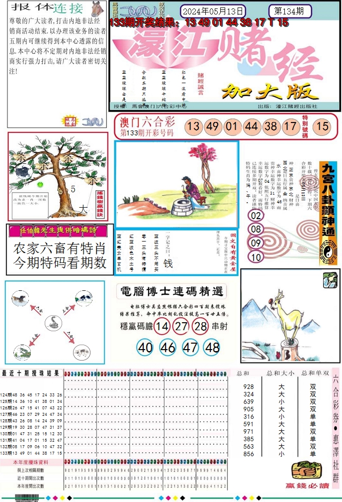 2024134期濠江赌经A加大版
