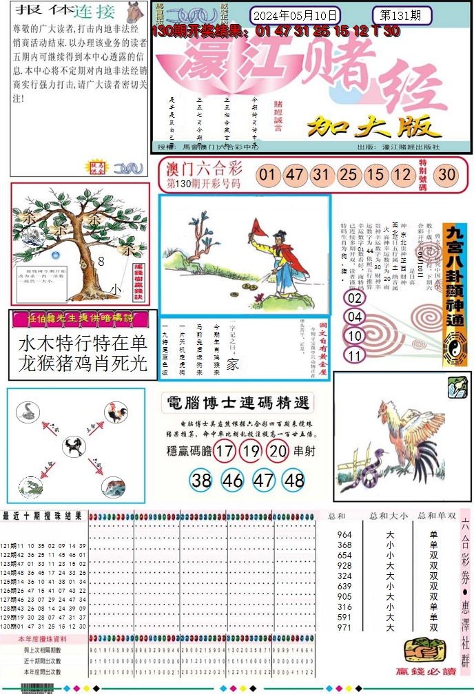 2024131期濠江赌经A加大版