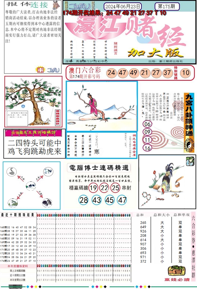 2024175期濠江赌经A加大版