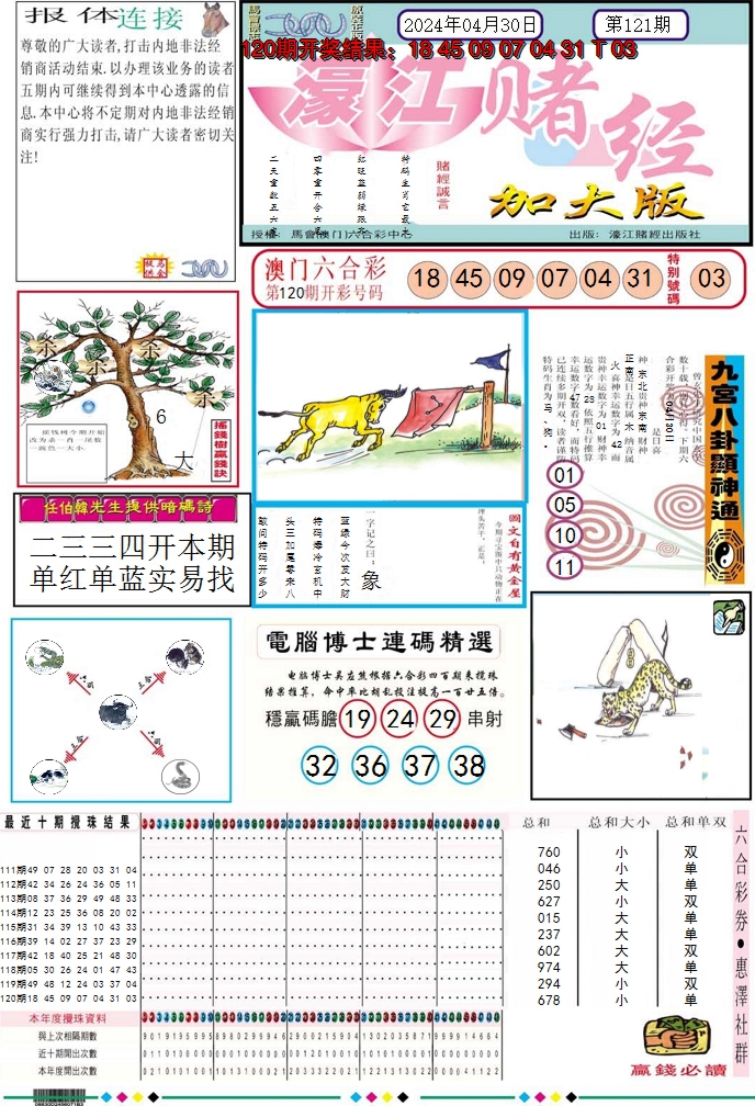 2024121期濠江赌经A加大版