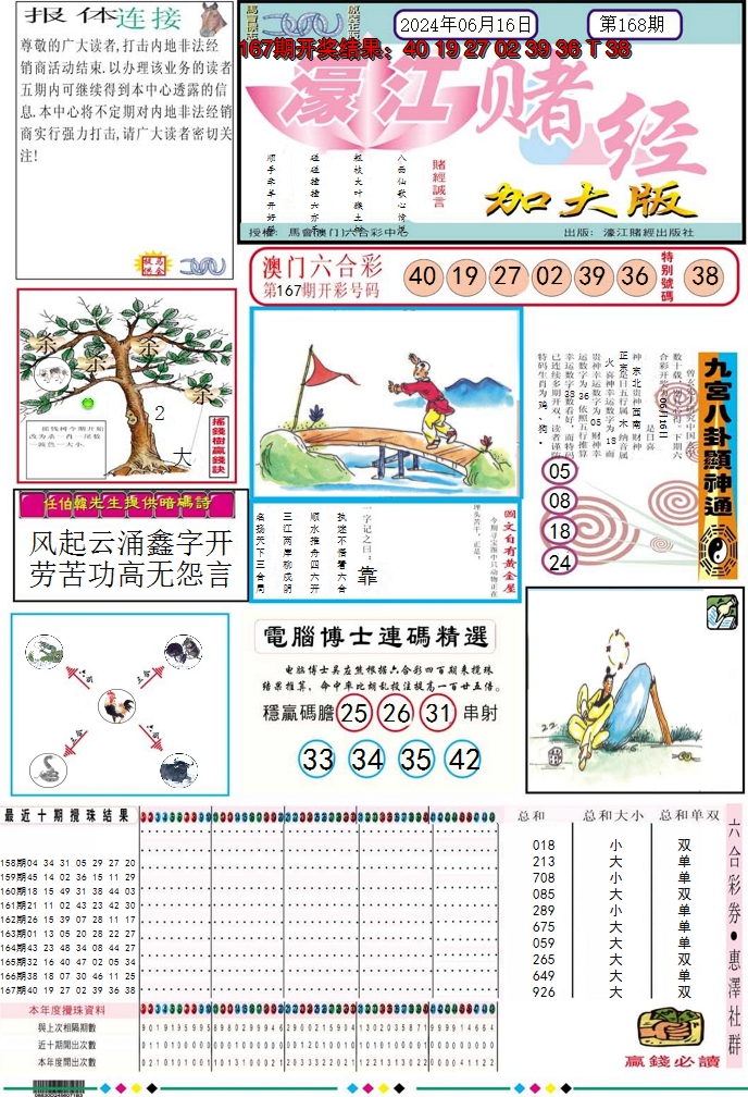 2024168期濠江赌经A加大版