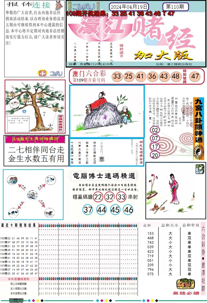 2024110期濠江赌经A加大版