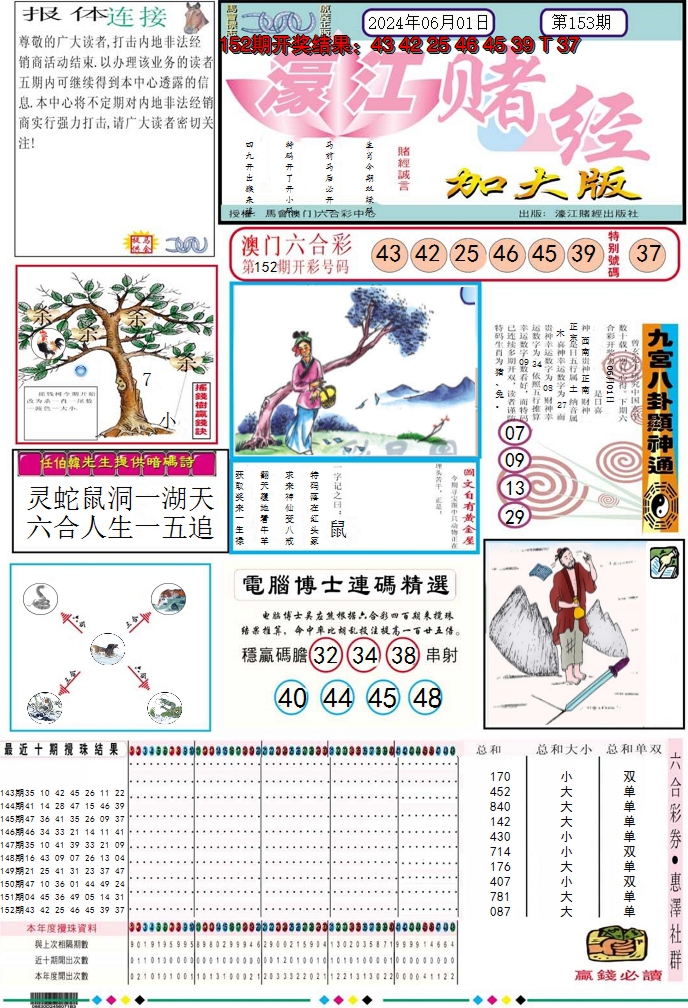 2024153期濠江赌经A加大版