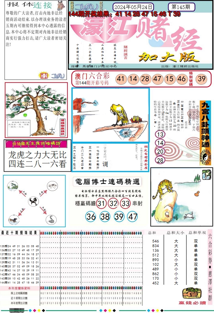 2024145期濠江赌经A加大版