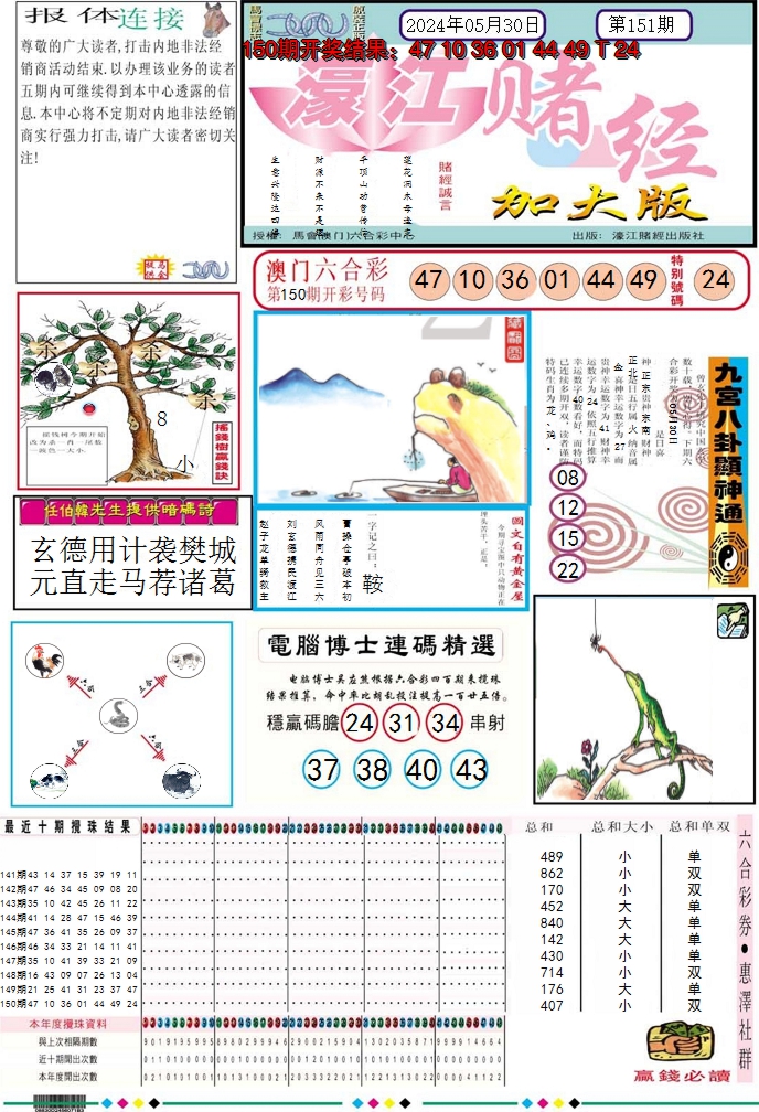 2024151期濠江赌经A加大版