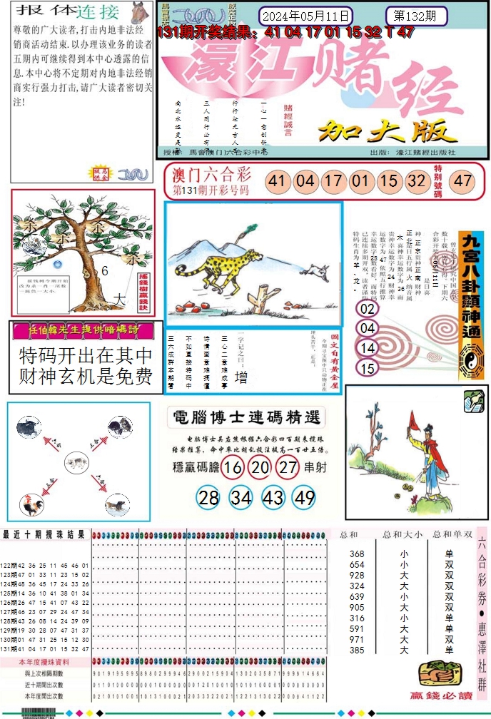 2024132期濠江赌经A加大版
