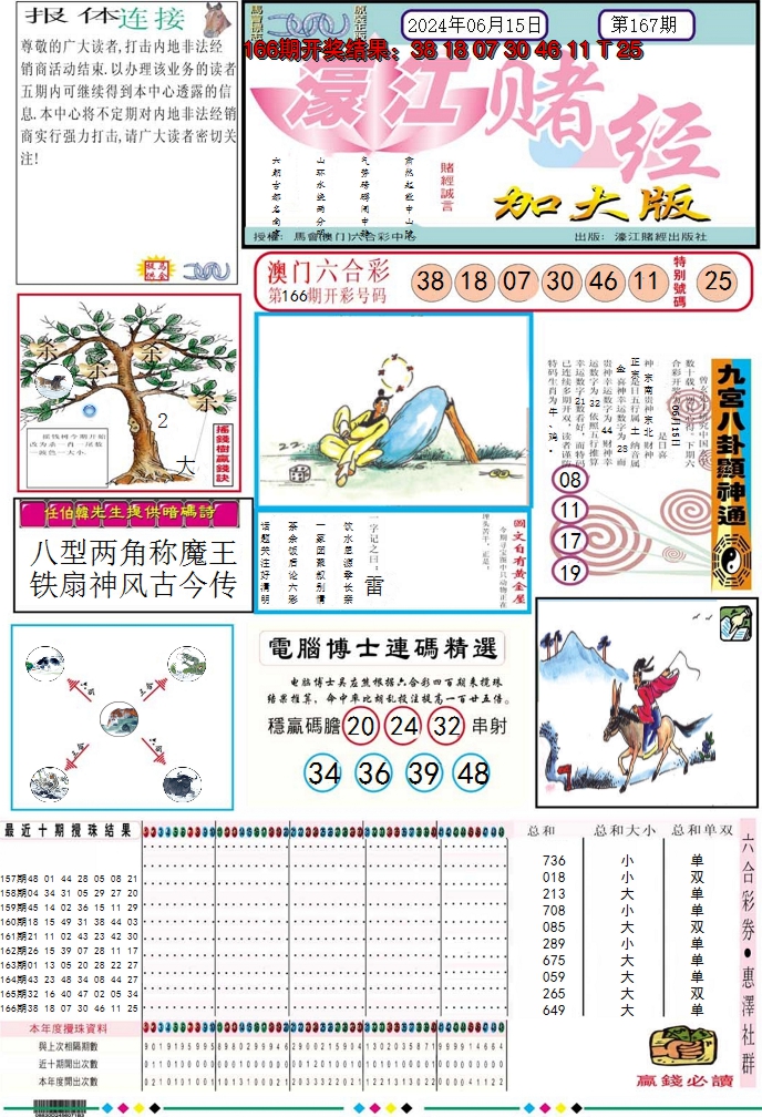 2024167期濠江赌经A加大版