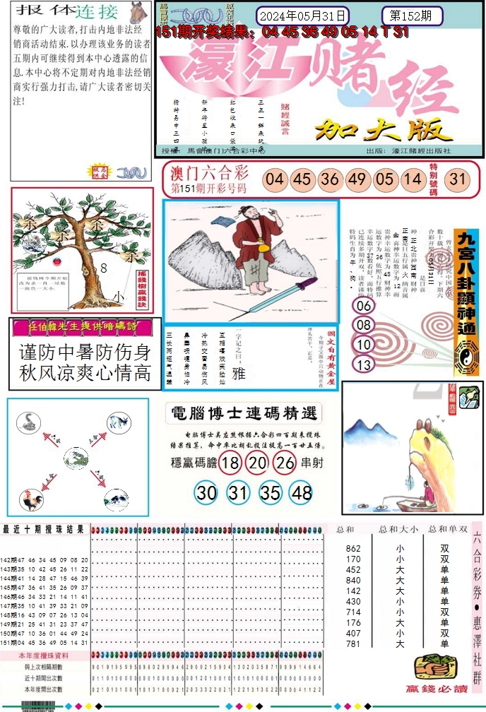 2024152期濠江赌经A加大版
