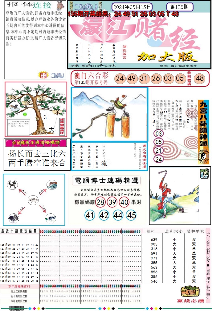 2024136期濠江赌经A加大版