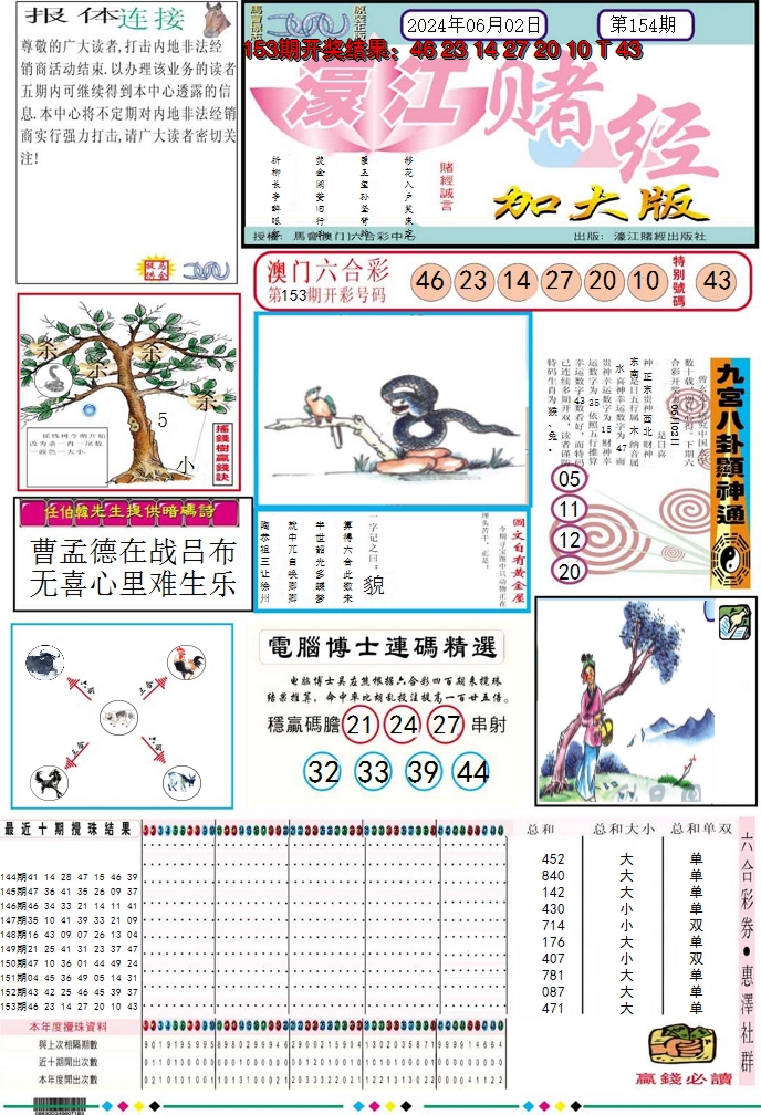 2024154期濠江赌经A加大版