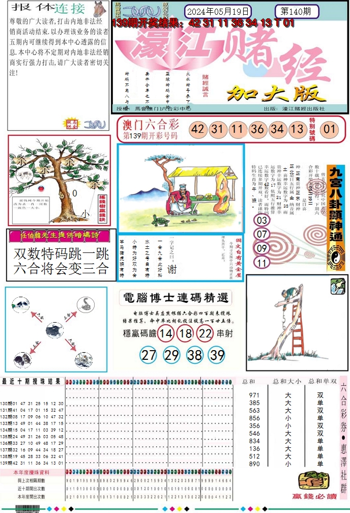 2024140期濠江赌经A加大版