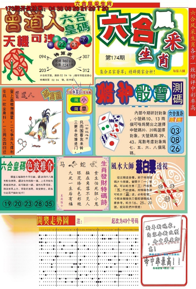2024174期六合风采A