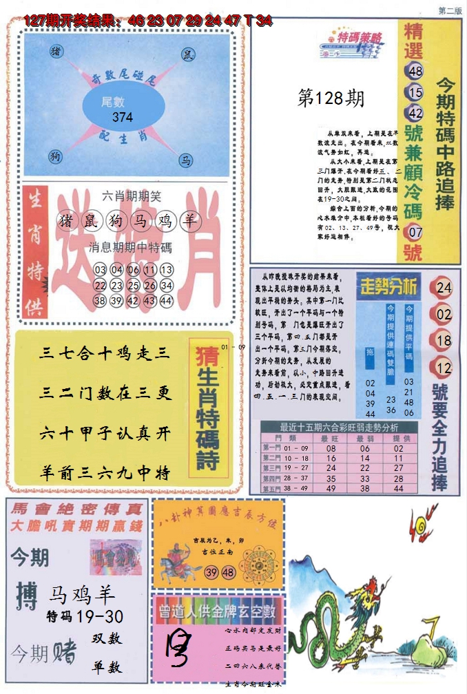 2024128期曾道人内幕消息B