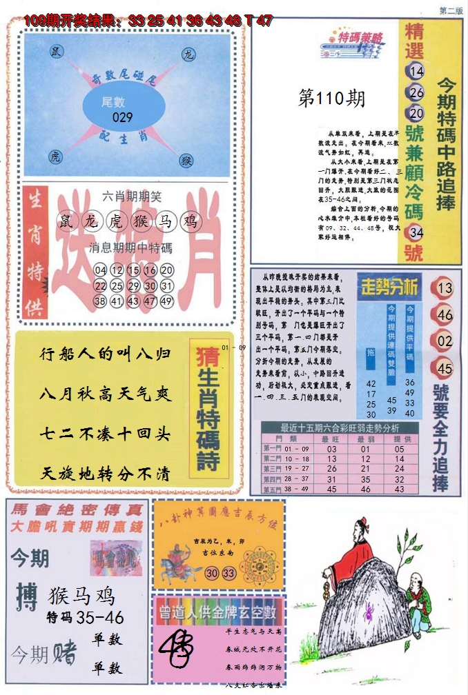 2024110期曾道人内幕消息B