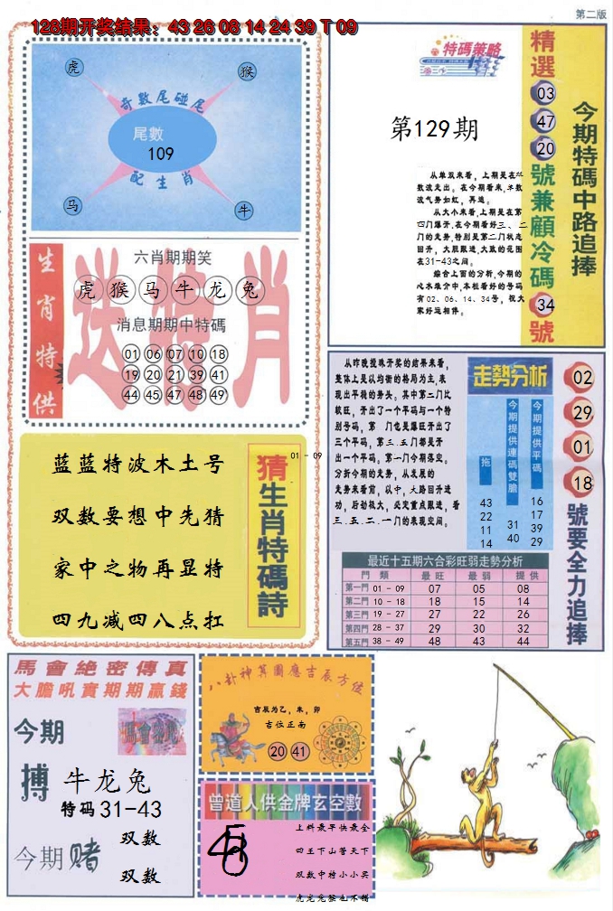 2024129期曾道人内幕消息B