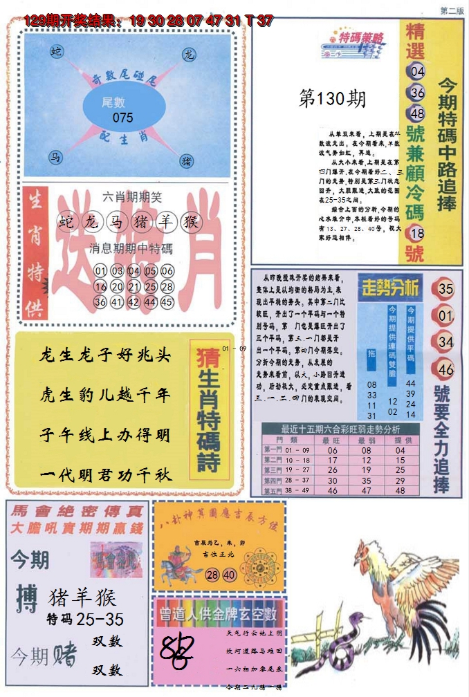 2024130期曾道人内幕消息B