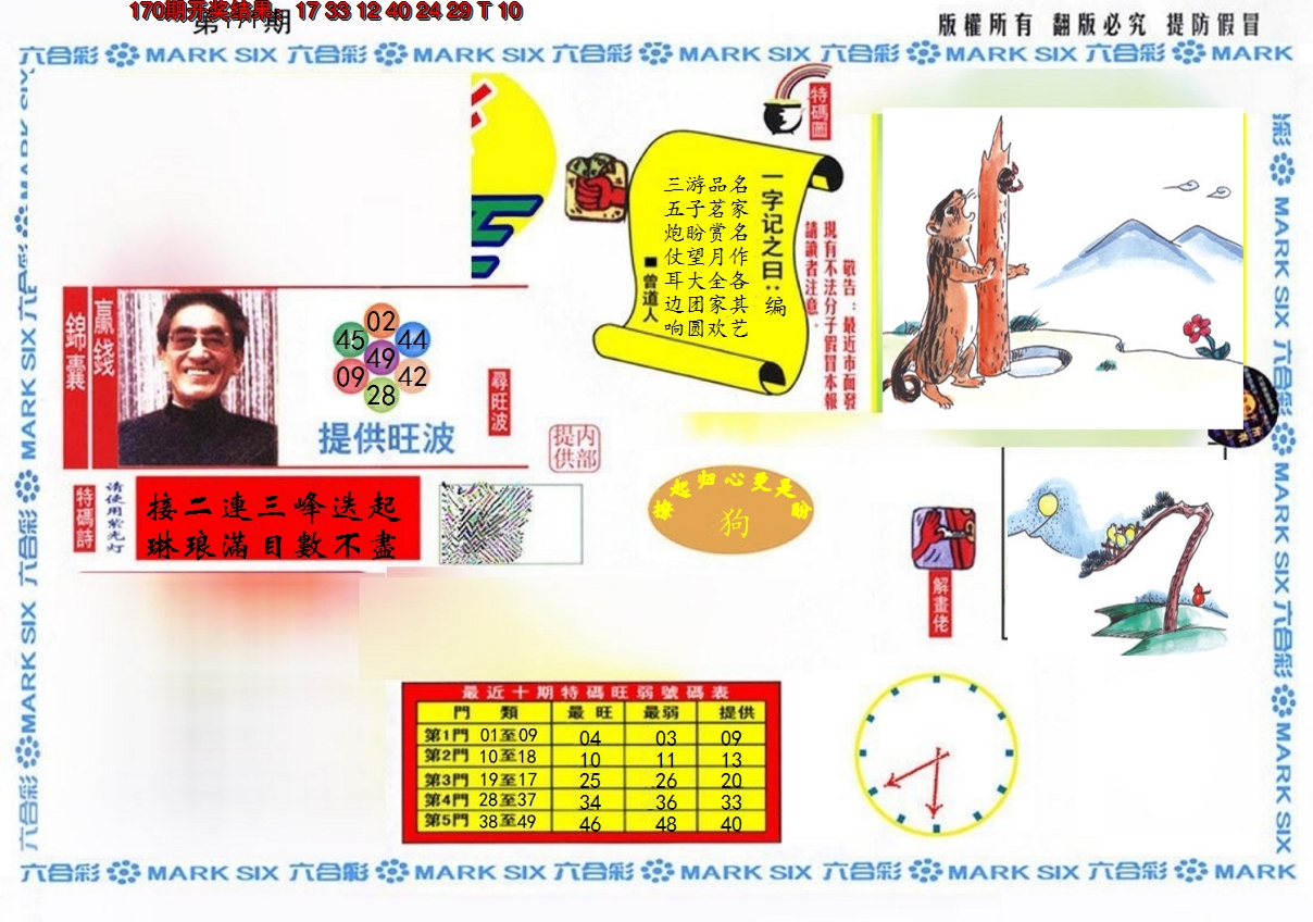 2024171期特码王(信封)