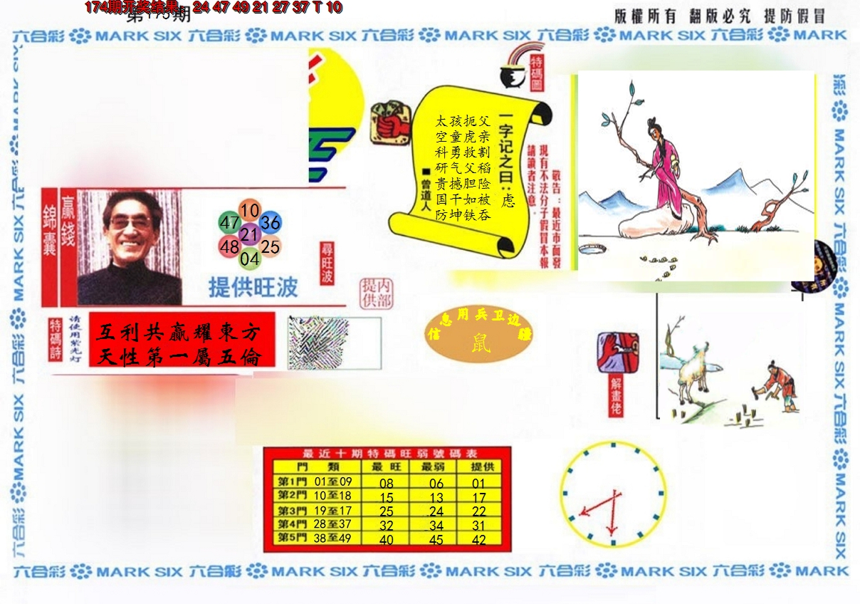 2024175期特码王(信封)