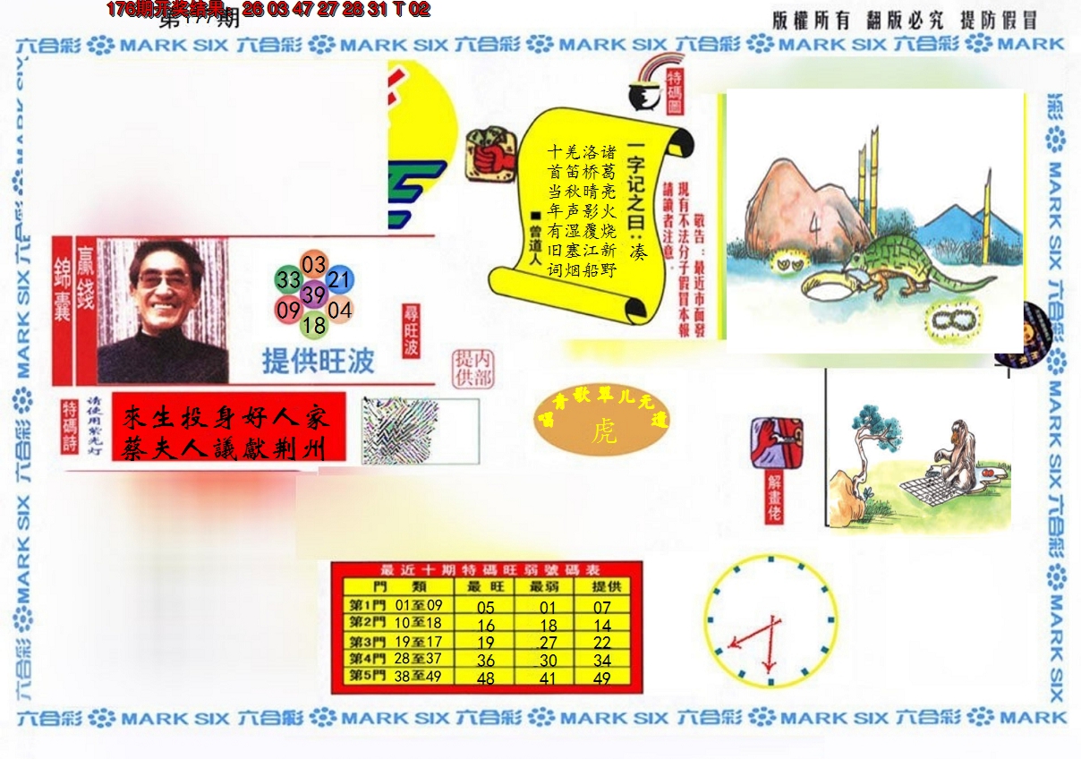 2024177期特码王(信封)