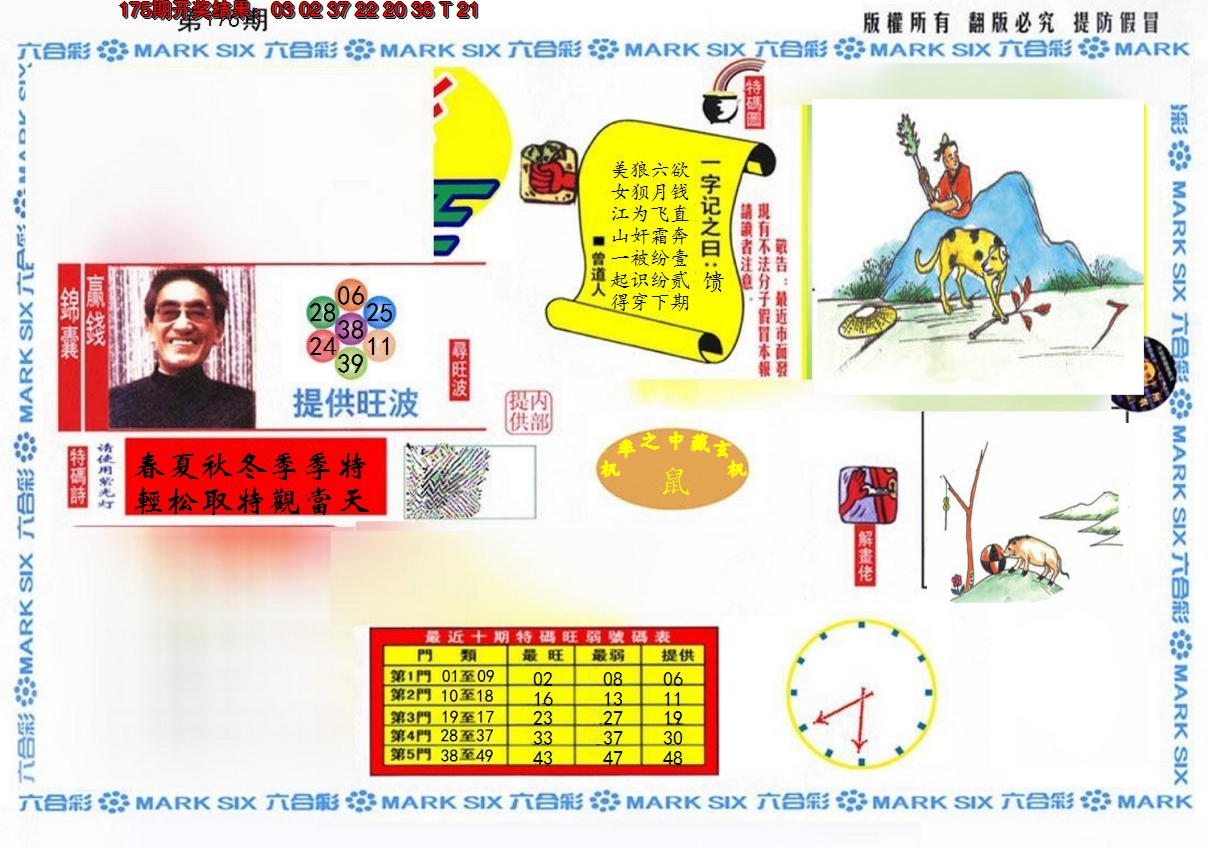 2024176期特码王(信封)