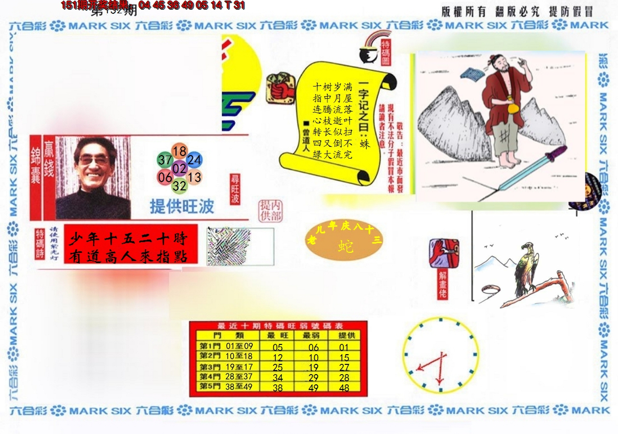 2024152期特码王(信封)