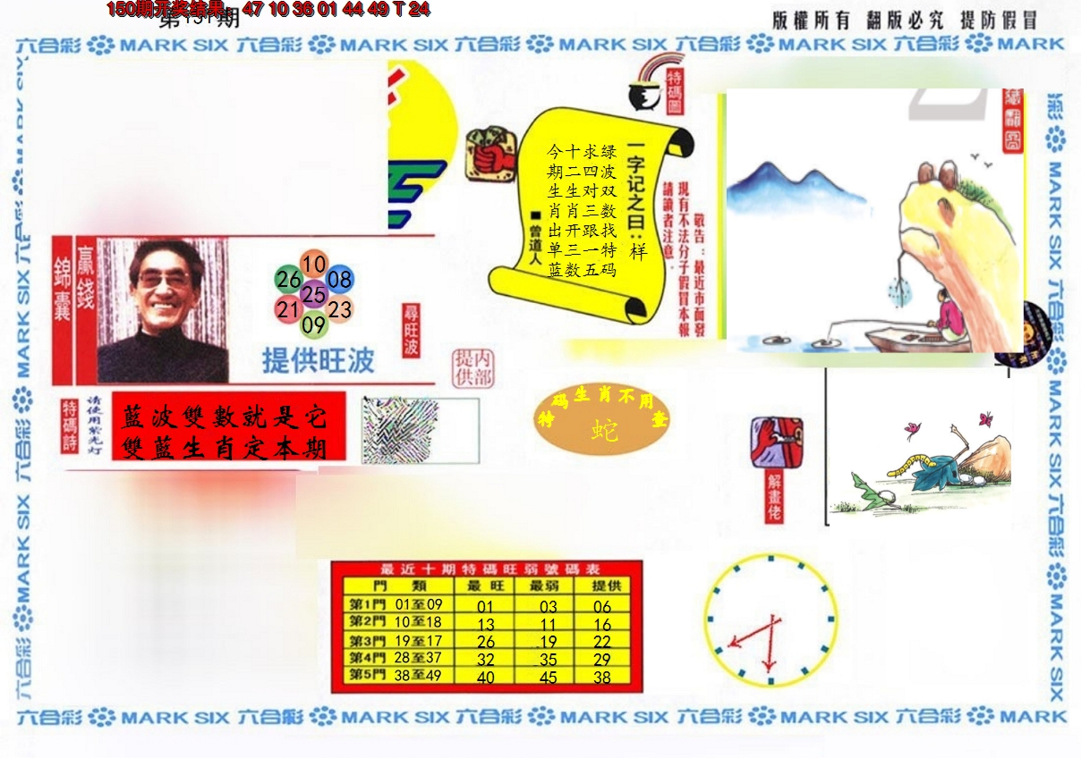 2024151期特码王(信封)