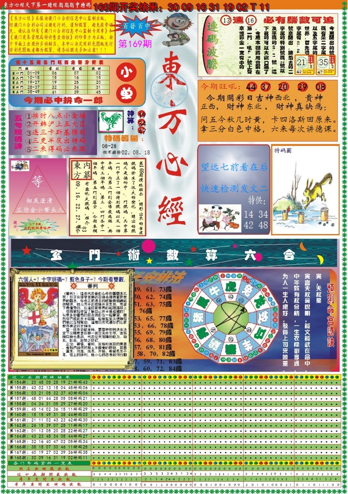 2024169期东方心经A