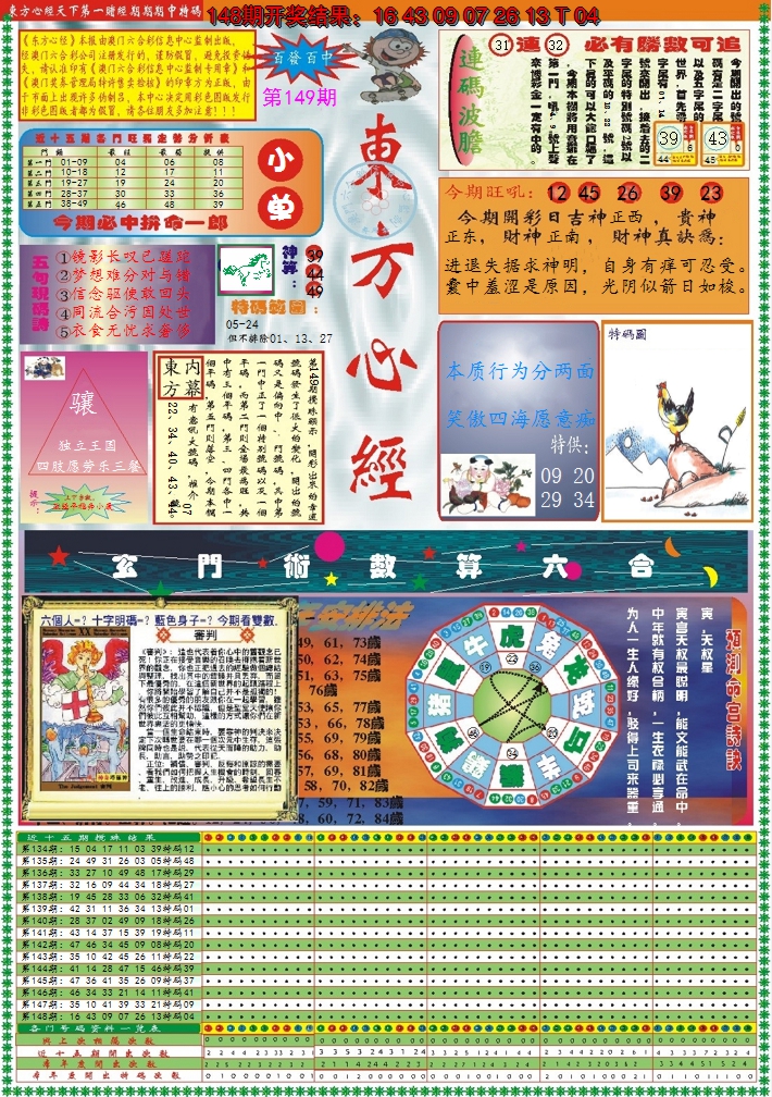 2024149期东方心经A