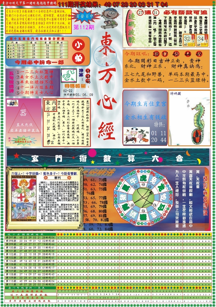 2024112期东方心经A