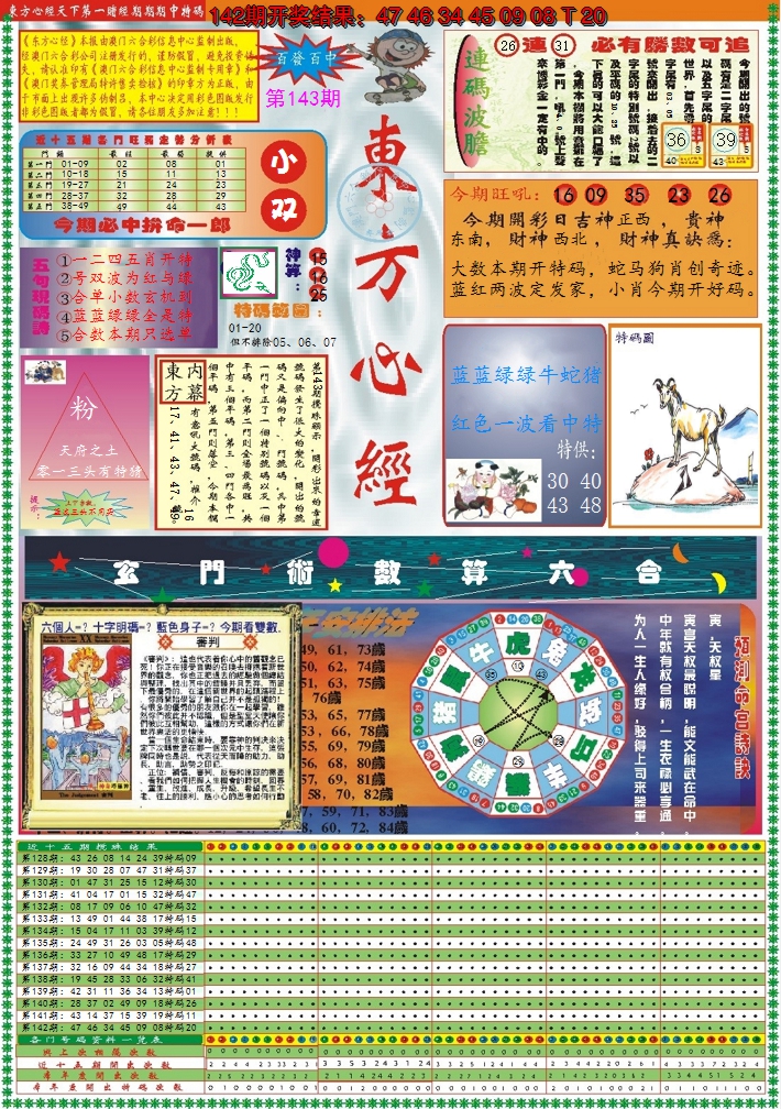 2024143期东方心经A