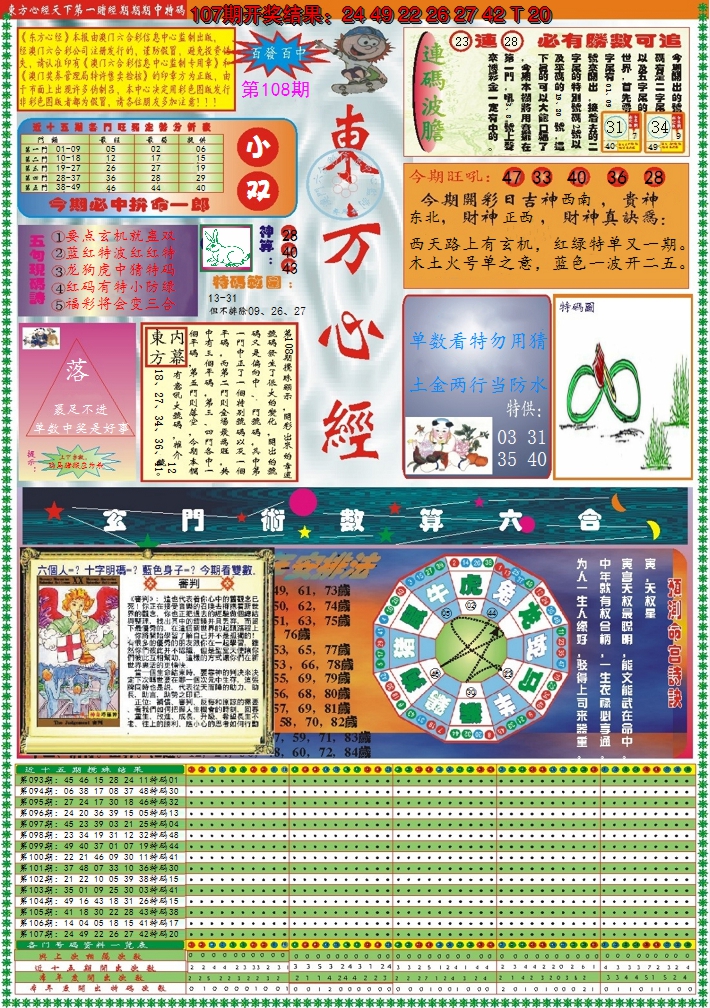 2024108期东方心经A