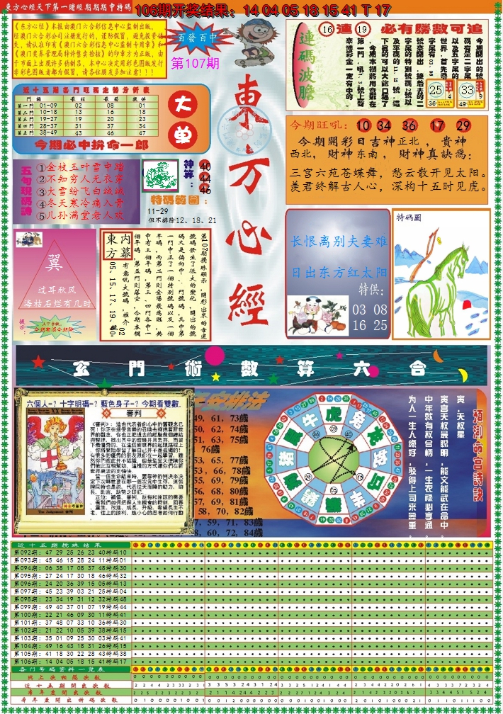 2024107期东方心经A