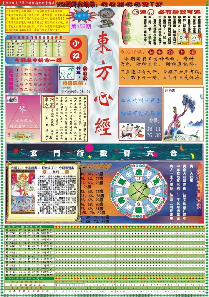 2024153期东方心经A