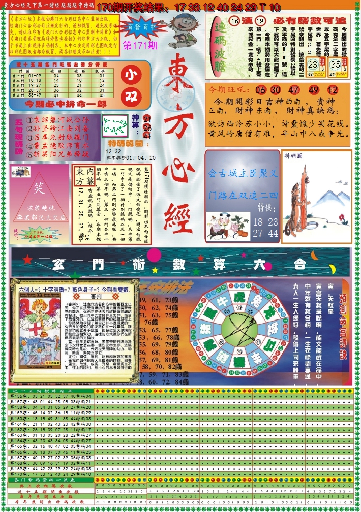 2024171期东方心经A