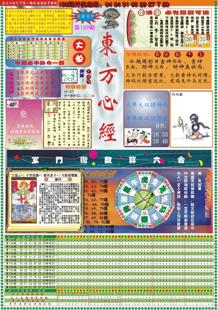 2024159期东方心经A