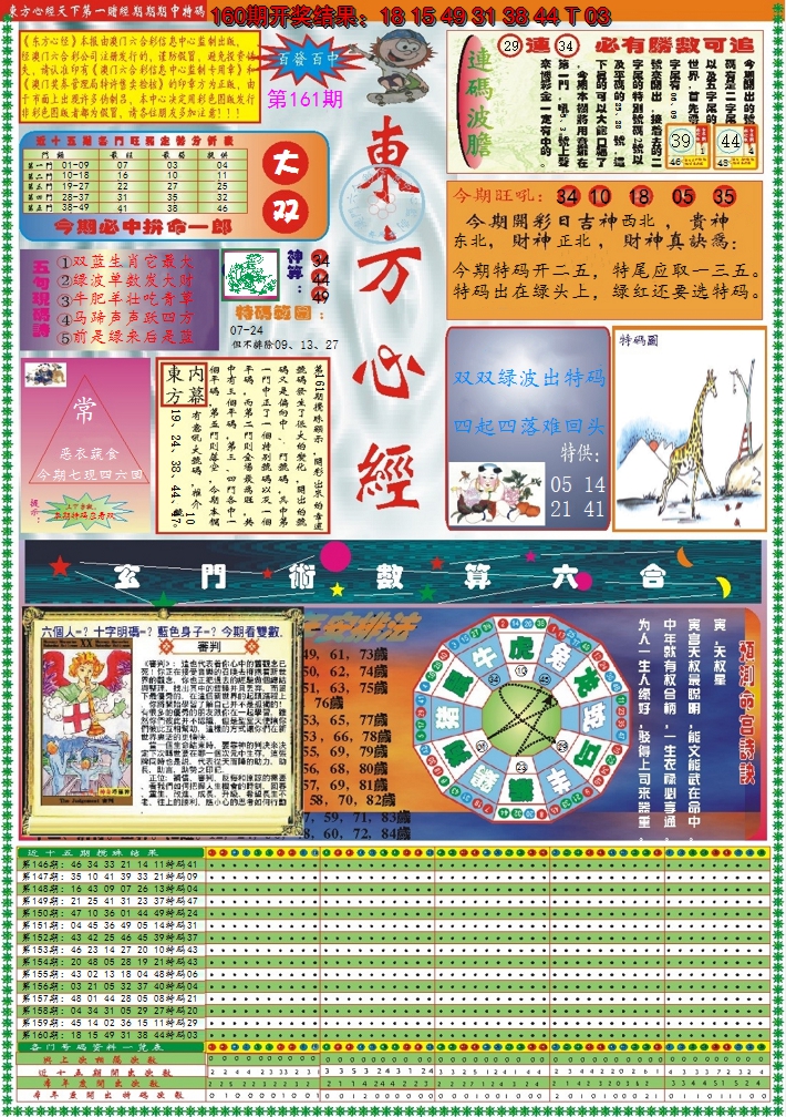2024161期东方心经A