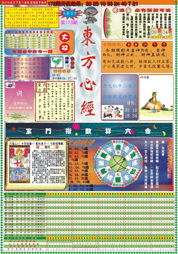 2024173期东方心经A